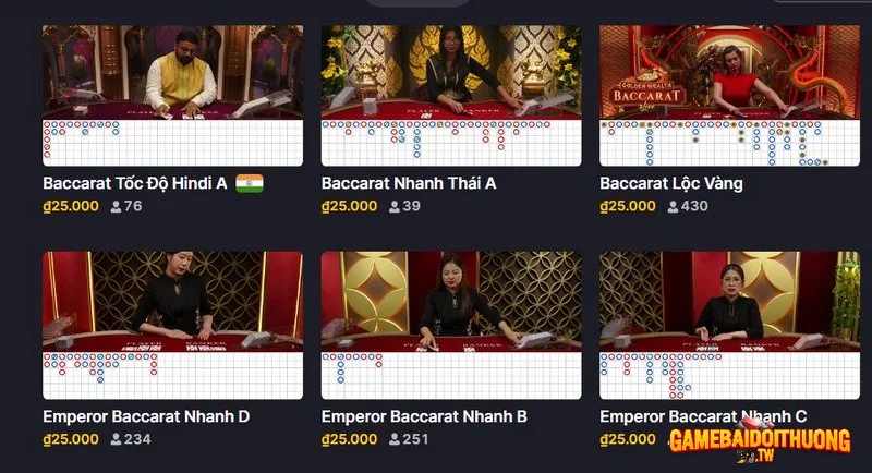 Baccarat đã trở thành game bài quốc dân tại các nhà cái trực tuyến